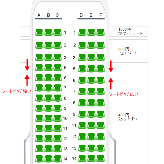 春秋航空シート